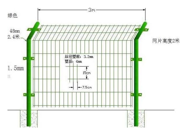 双边丝护栏 